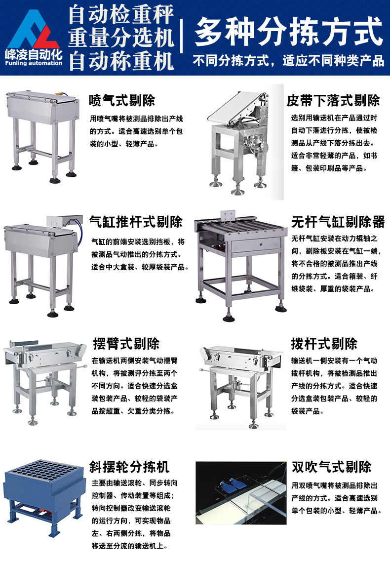 多种分拣方式.jpg